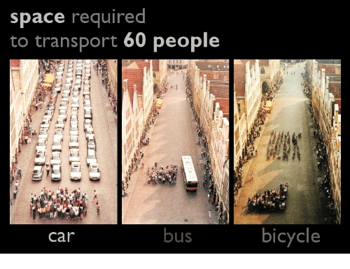 Bike, Transit, Car: Three Transportation Perspectives from Seattle